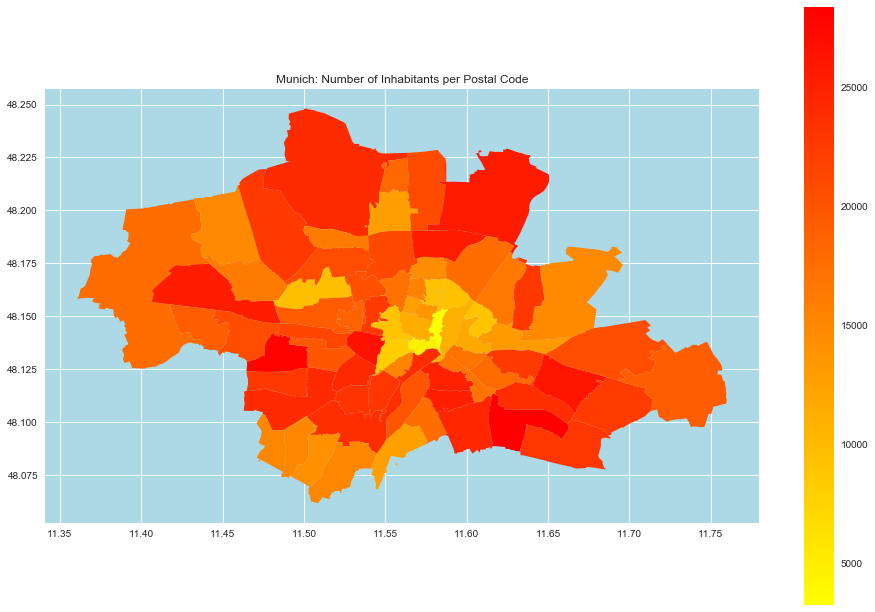 Germany postal code